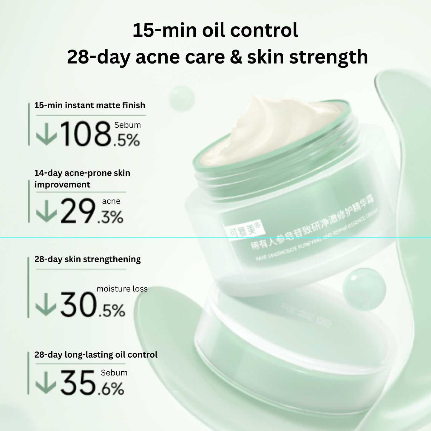 Rare Ginsenoside Purifying And Repair Essence Cream