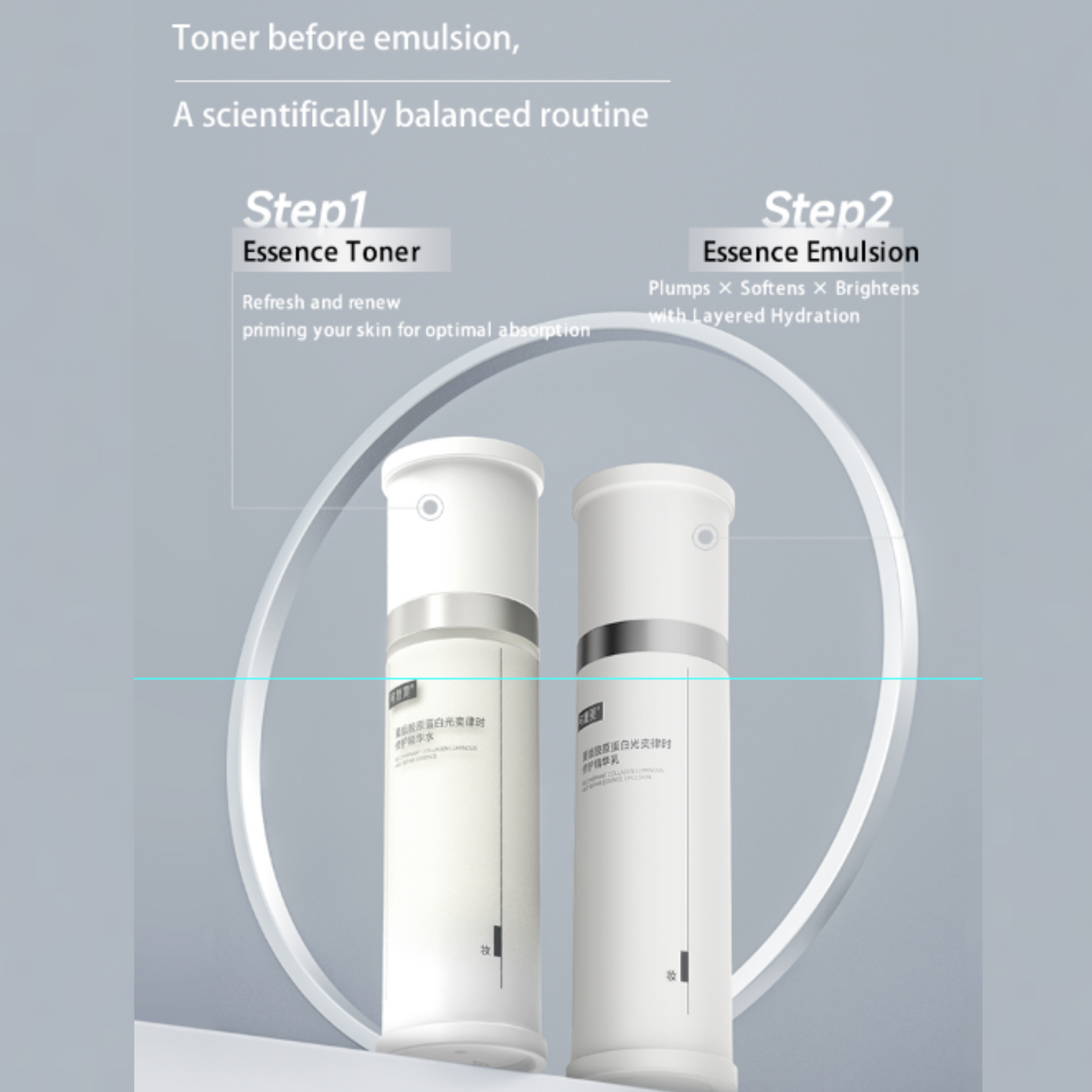Recombinant Collagen Luminous And Repair Essence Toner