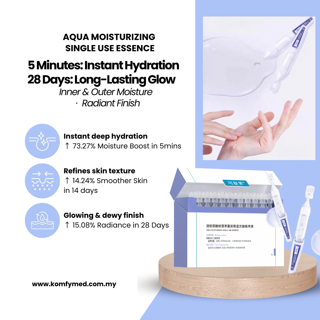 Hydracalm Moisture Recovery Travel Value Set*online exclusive