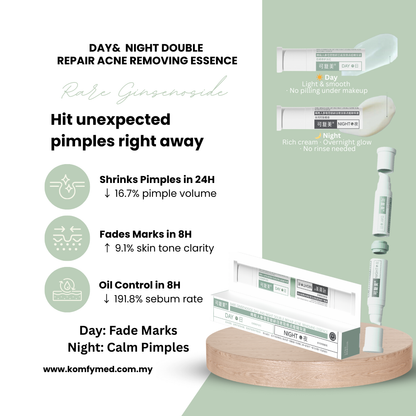 Rare Ginsenoside Day And Night Double Repair Acne Removing Essence