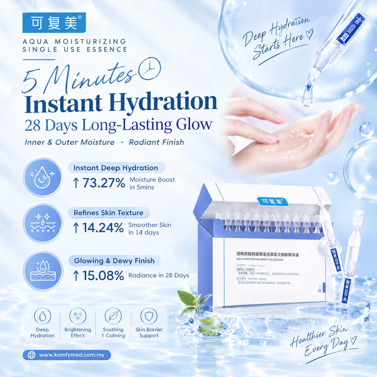 Aqua Moisturizing Single Use Essence