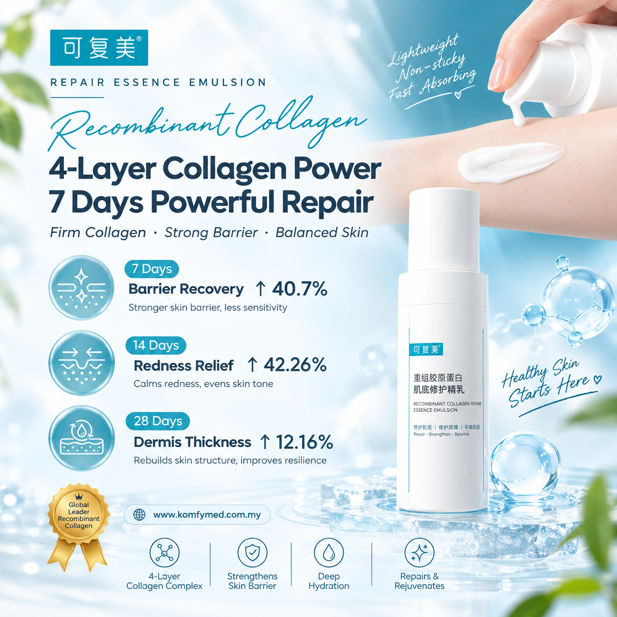 Recombinant Collagen Repair Essence Emulsion