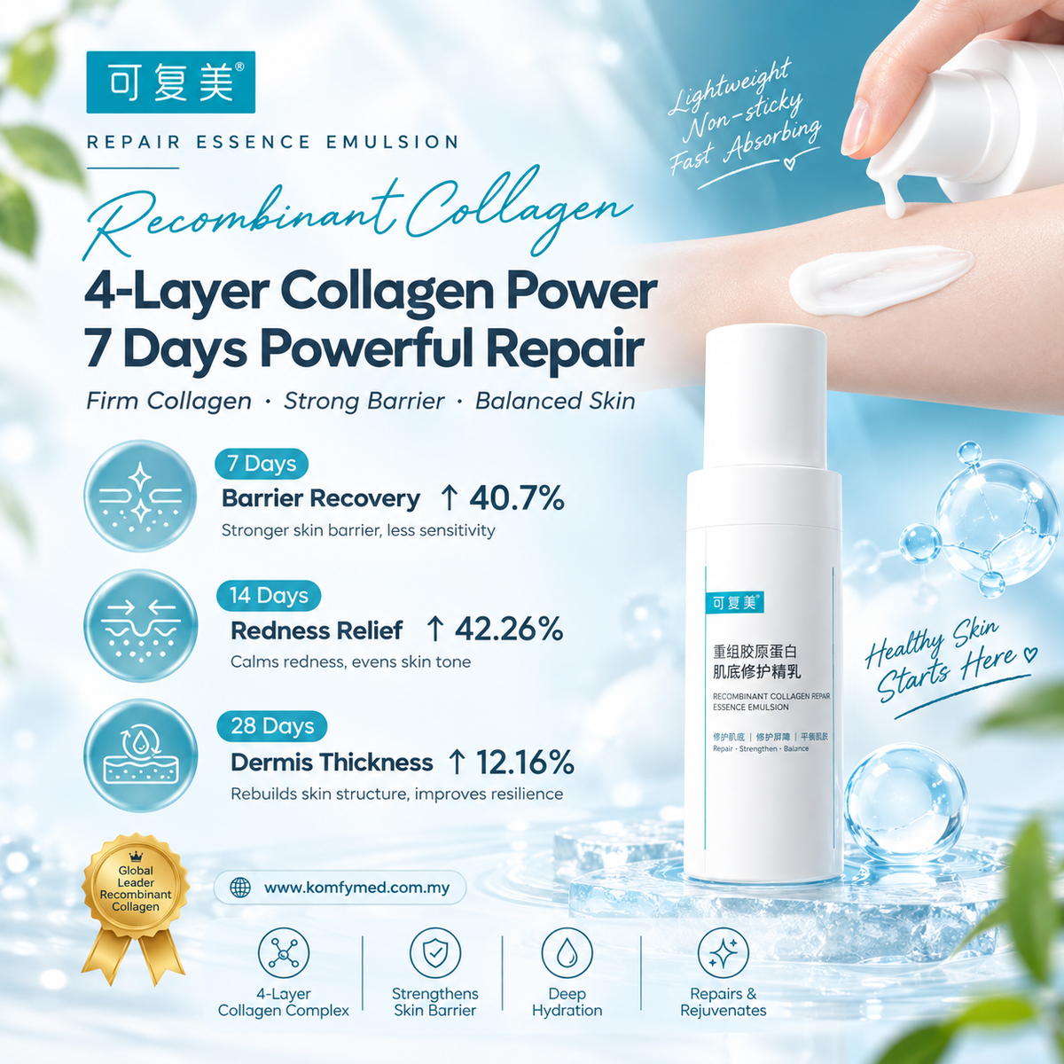 Recombinant Collagen Repair Essence Emulsion
